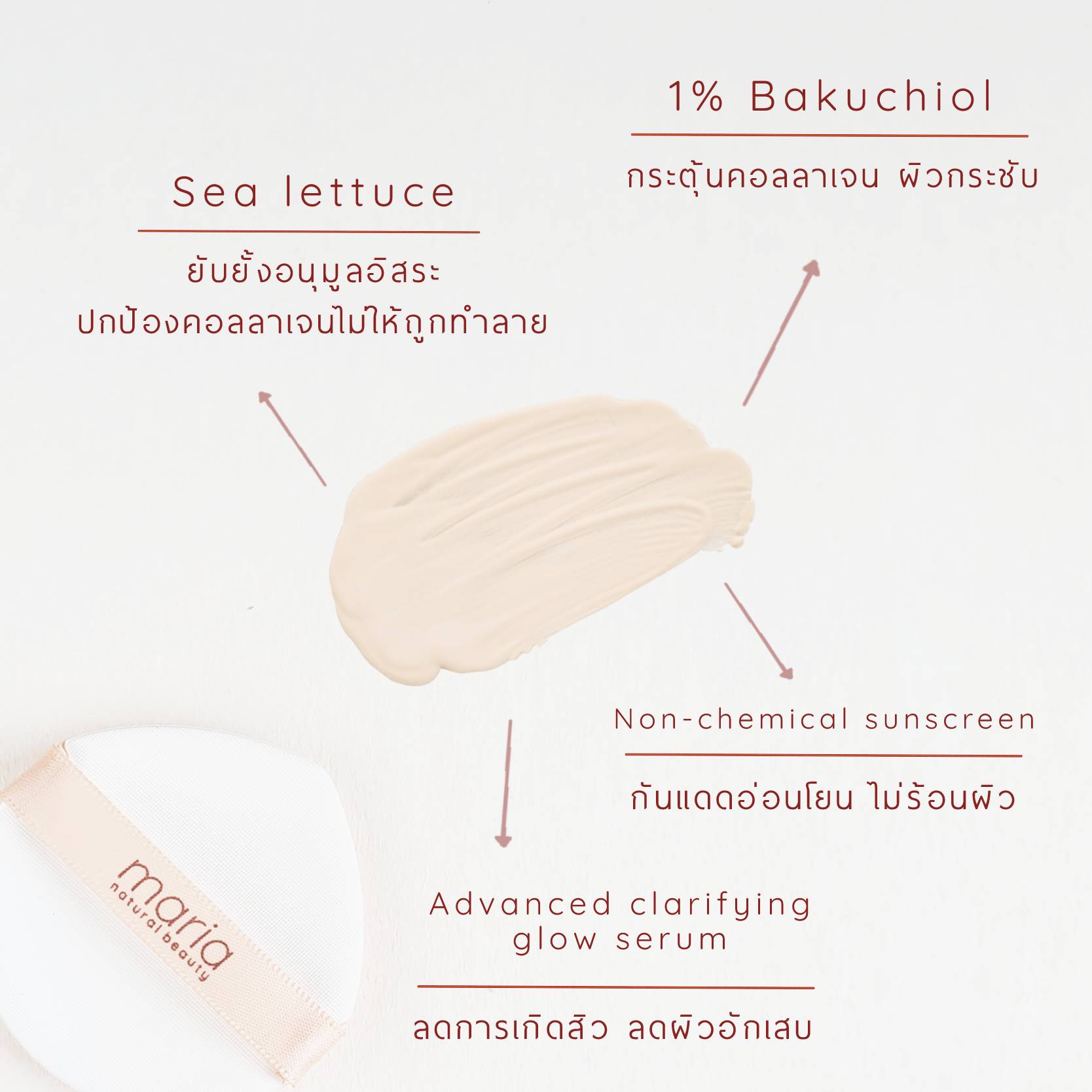 Set Maria Mineral Powder + Cushion Sunscreen spf 50 pa+++